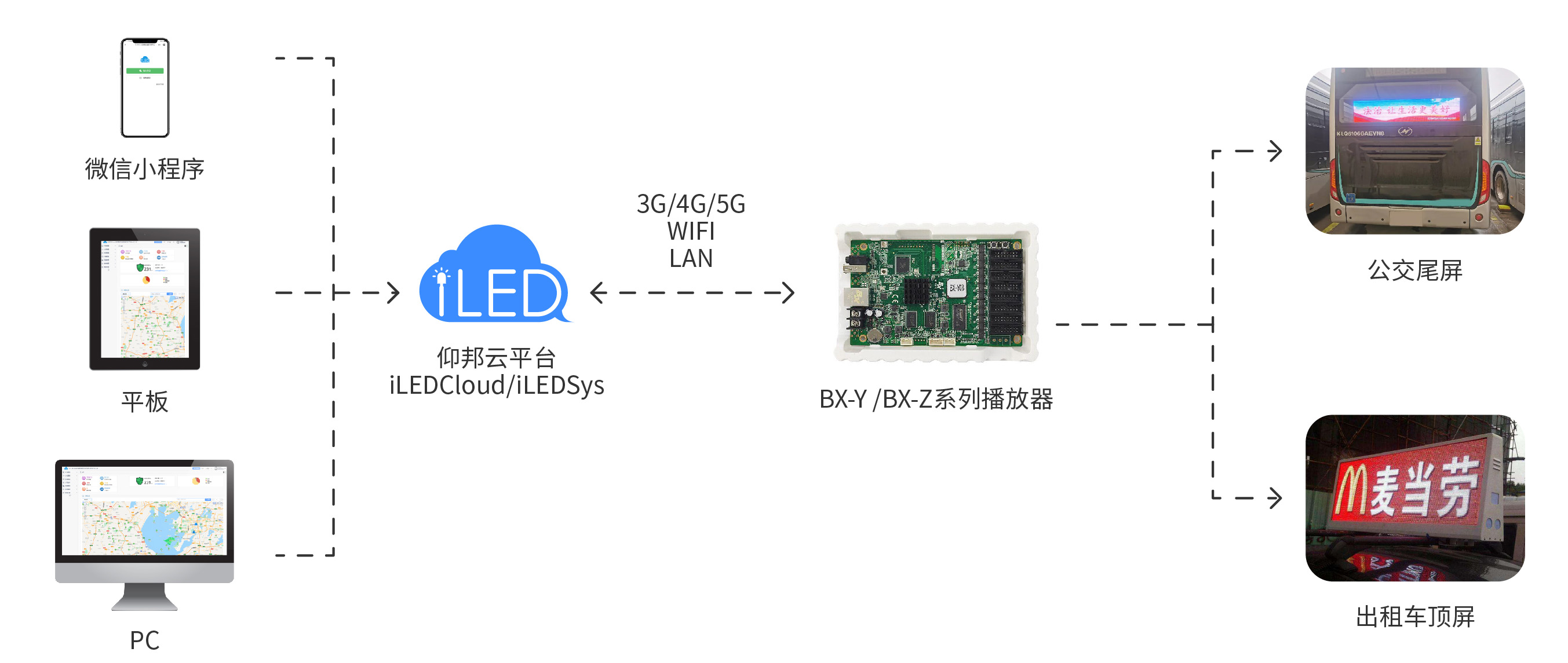 bti体育·(中国)官方网站 - APP下载