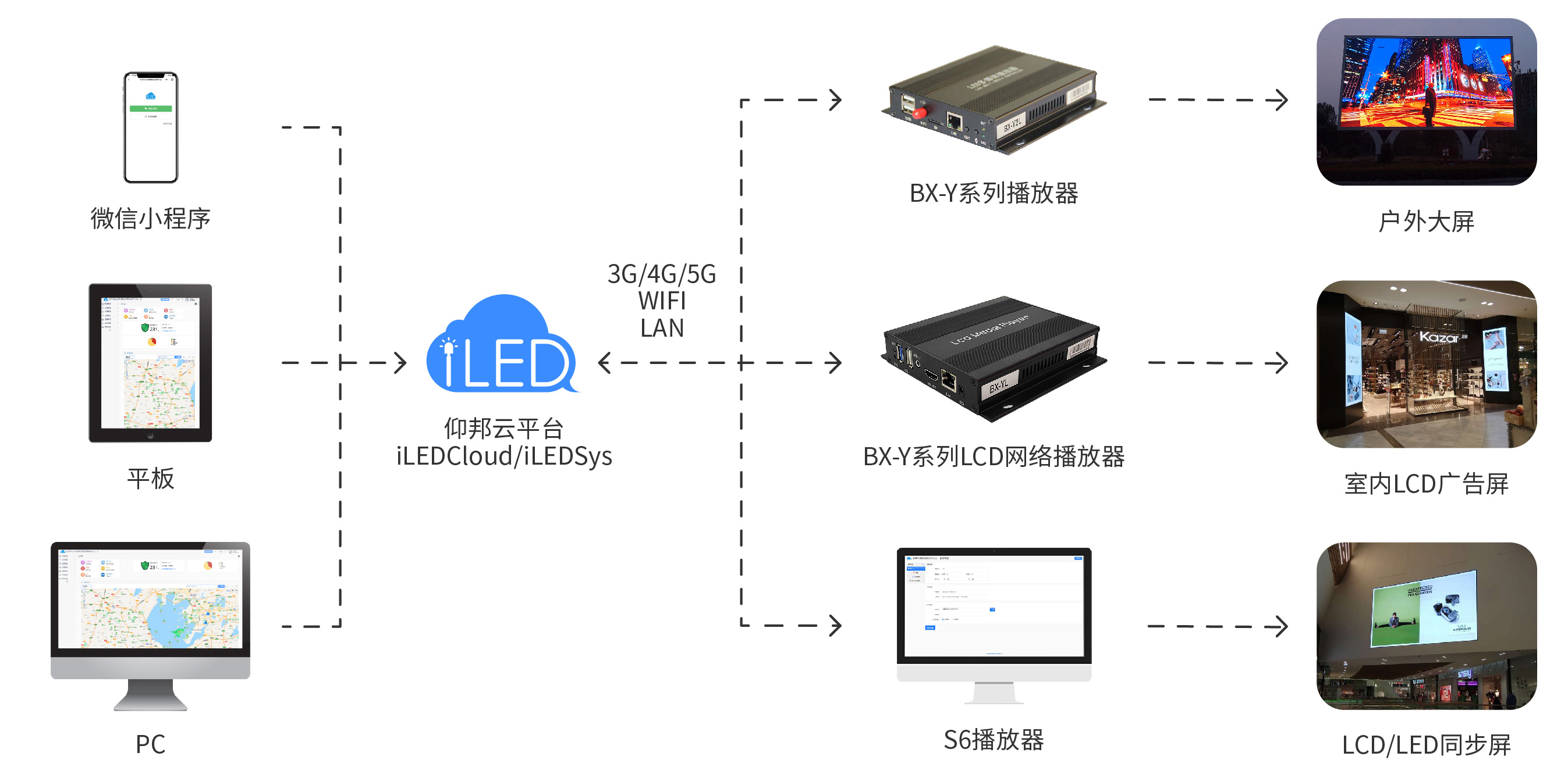 bti体育·(中国)官方网站 - APP下载